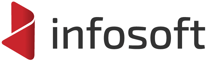Infosoft av iizy
